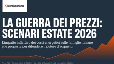 guerra dei prezzi