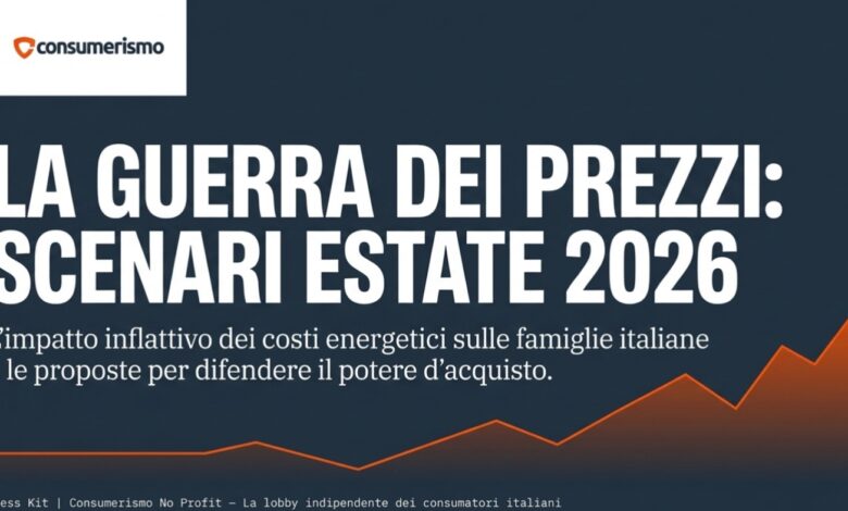guerra dei prezzi